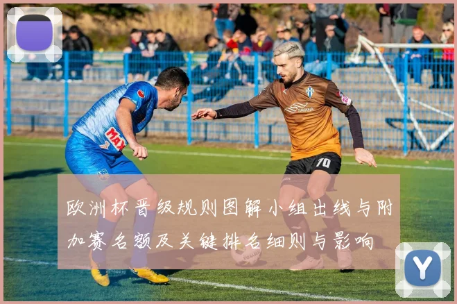 欧洲杯晋级规则图解小组出线与附加赛名额及关键排名细则与影响